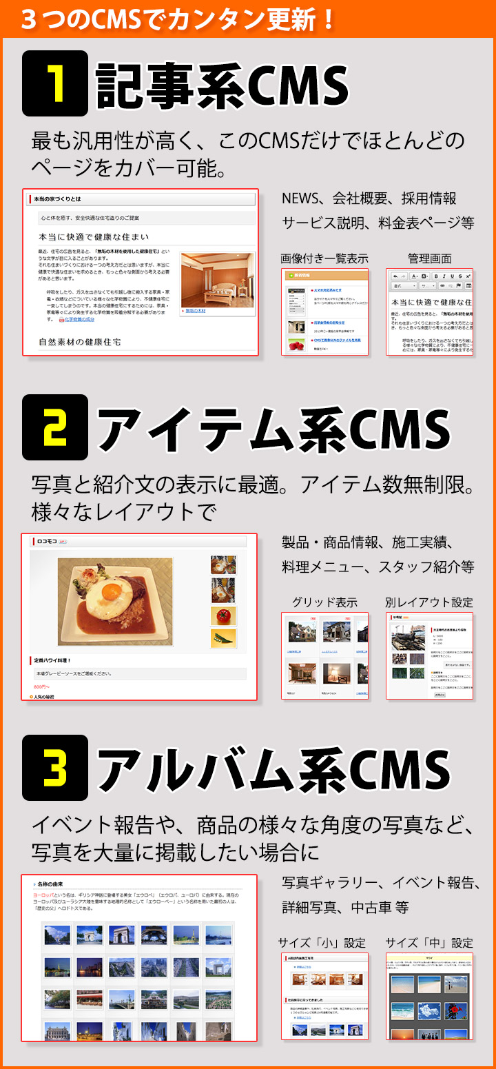 3つのCMS